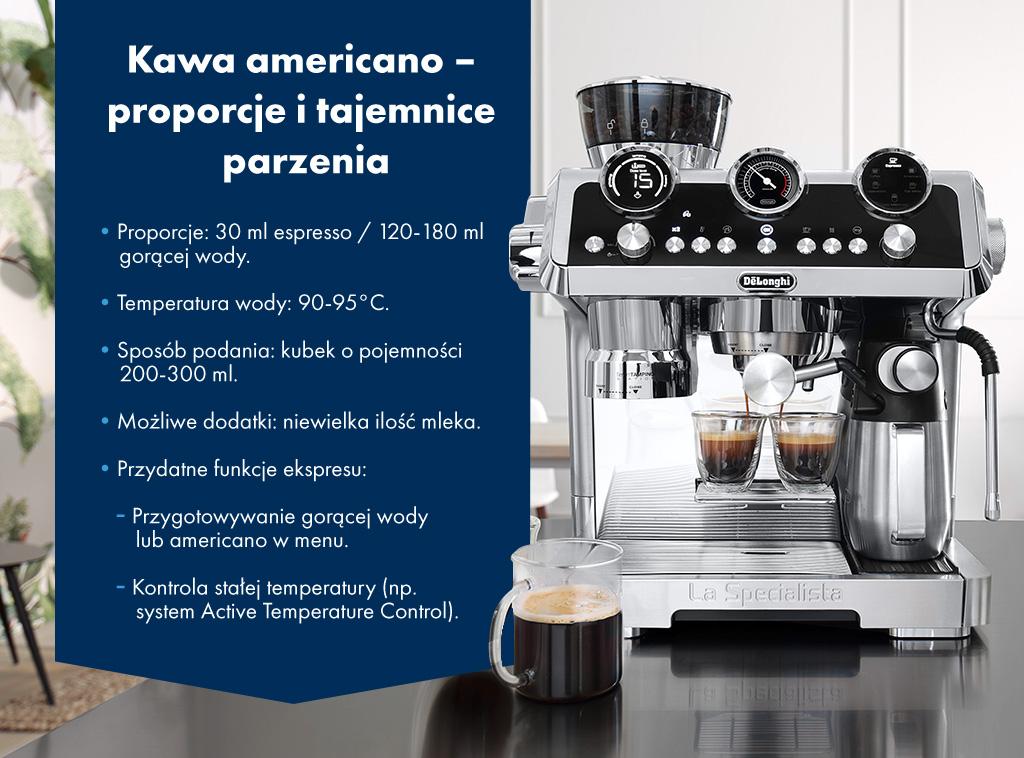 Kawa americano, proporcje i tajemnica parzenia (Infografika: materiały partnera)
