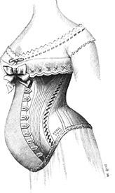 Ilustracja przedstawiająca gorset ciążowy, 1898