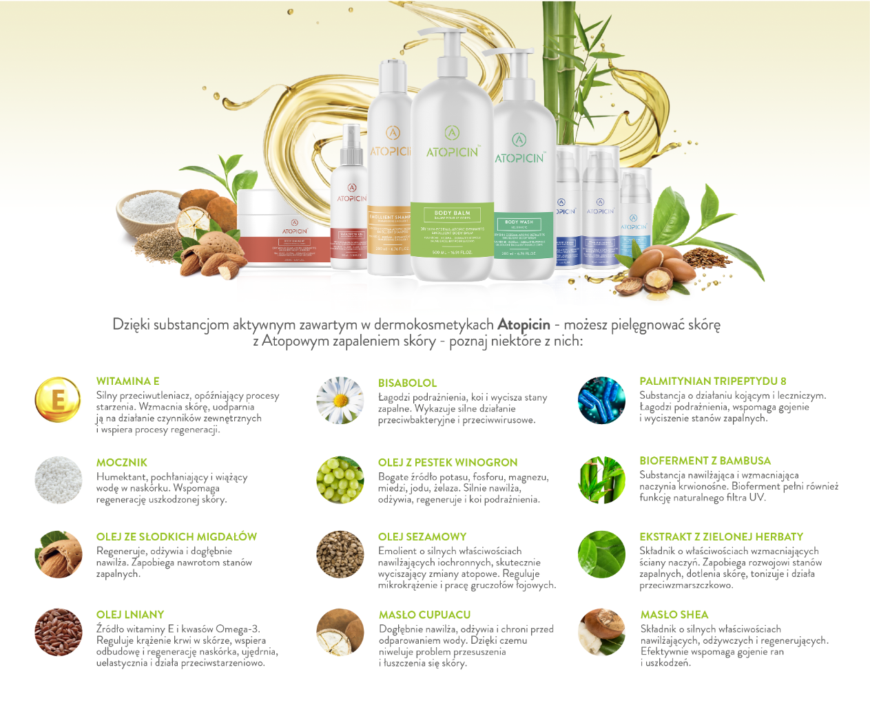 Maść, szampony, balsamy na atopowe zapalenie skóry, składniki aktywne (Infografika: materiały partnera)