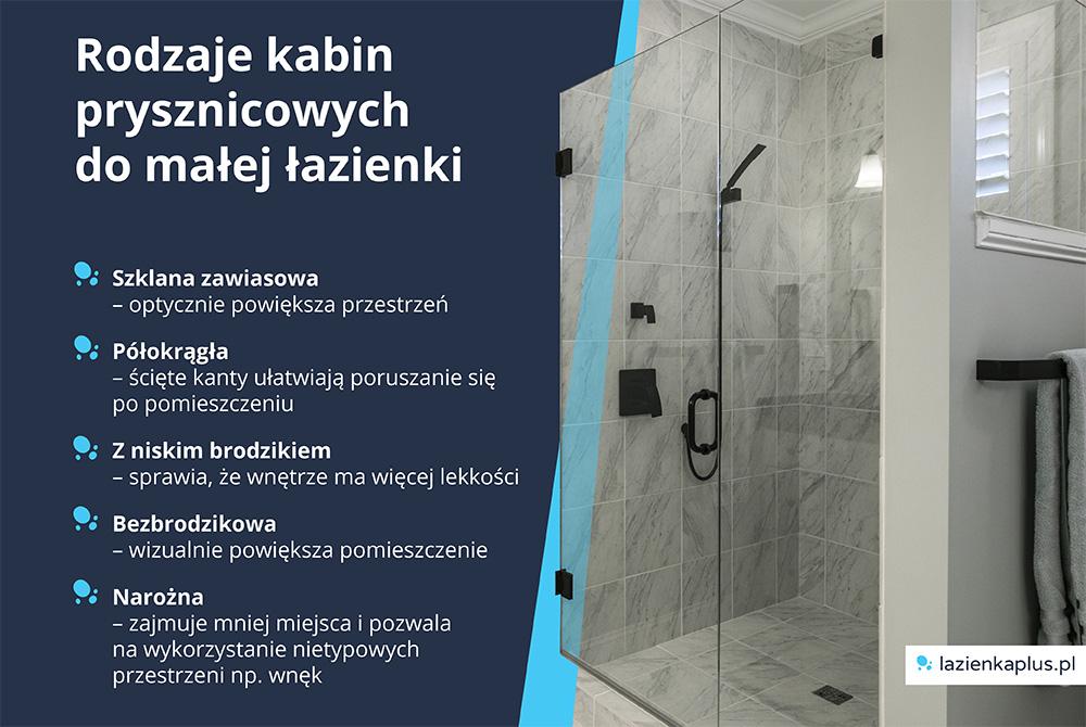 Rodzaje kabin prysznicowych do małej łazienki (Infografika: materiały partnera)