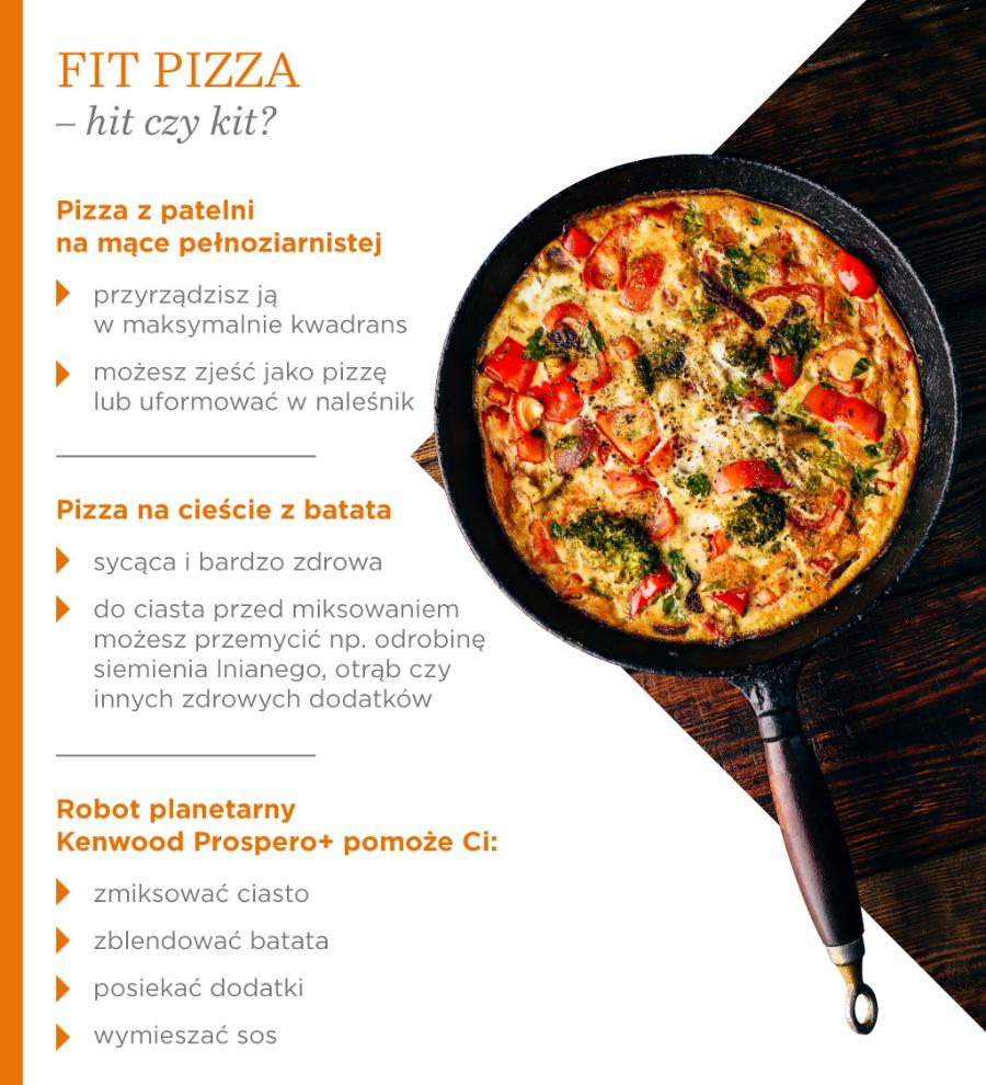  Fit pizza – hit czy kit? - infografika