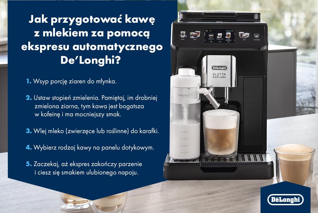 Jak przygotować kawę z mlekiem za pomocą ekspresu automatycznego De'Longhi? Kawa z mlekiem za pomocą ekspresu automatycznego do kawy Eletta Explore De'Longhi. (Infografika: materiały partnera)
